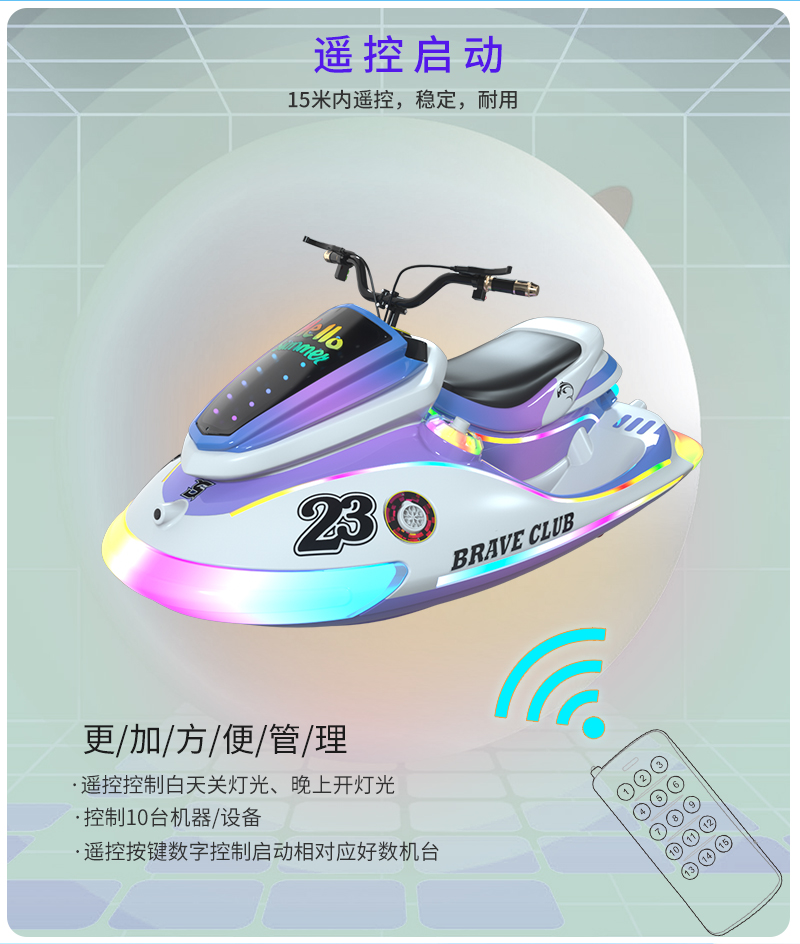 1747805924243990.jpg 摩托艇二代_14.jpg