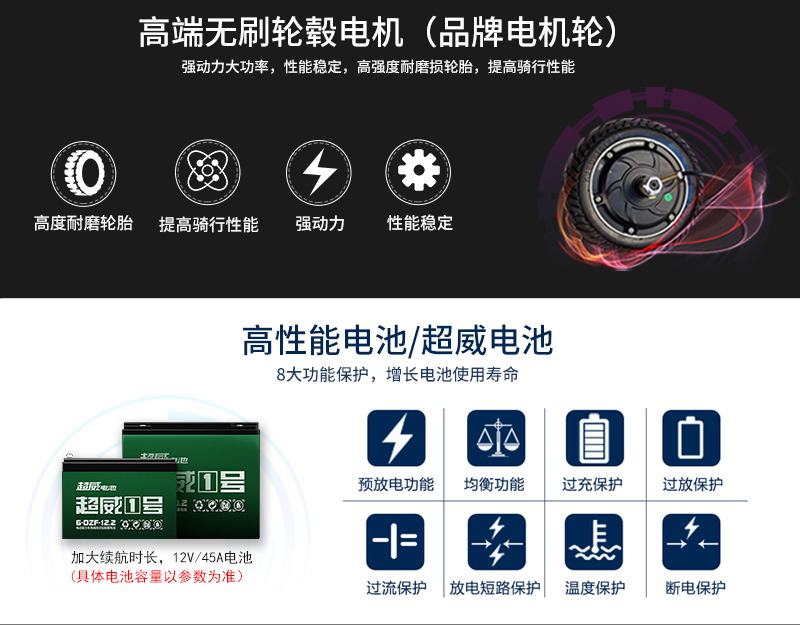 1747805940749011.jpg 摩托艇二代_18.jpg